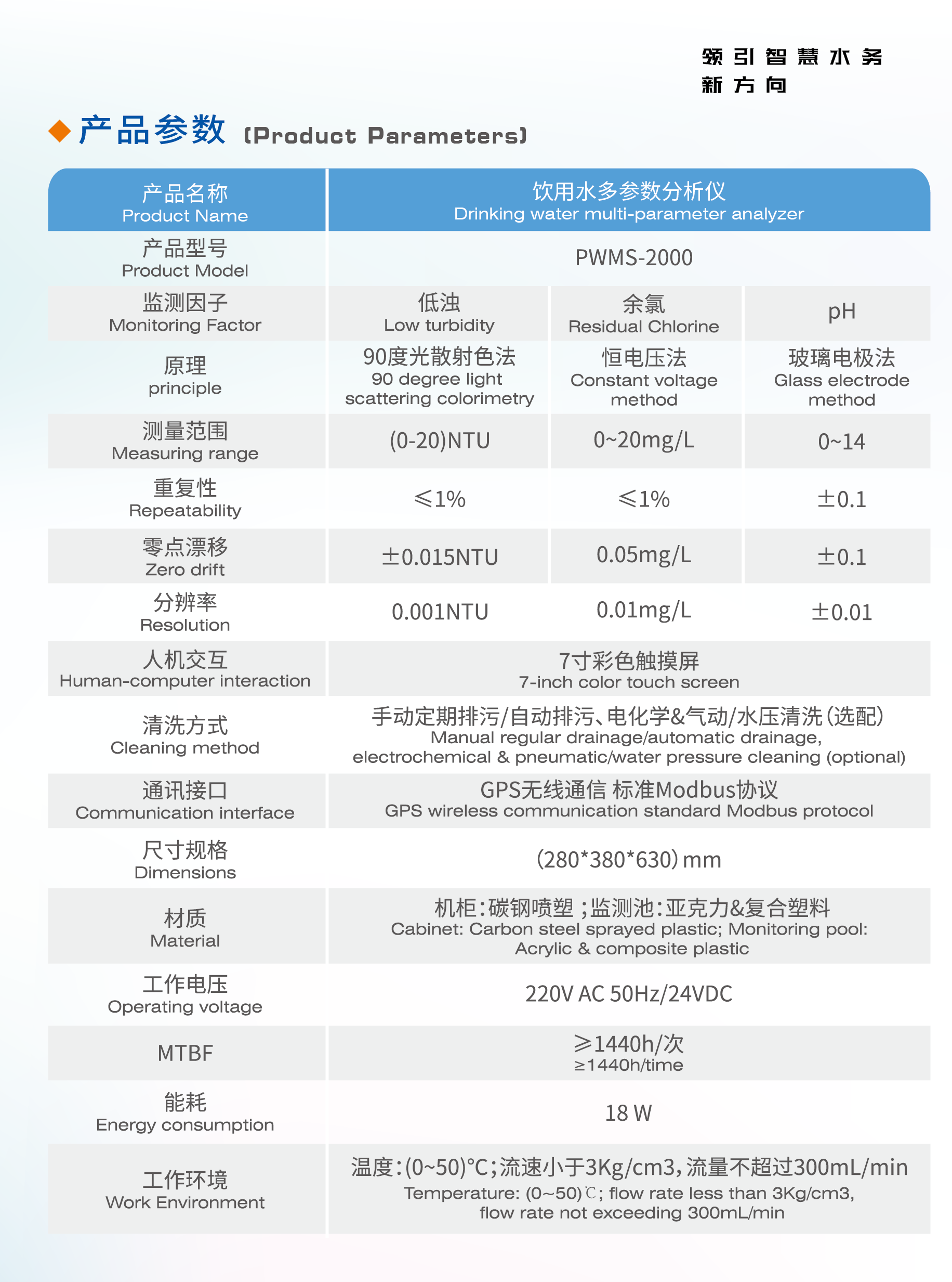 污水展廳立牌-02-01